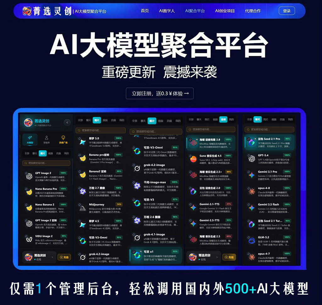 AIGC 自动化音频生成